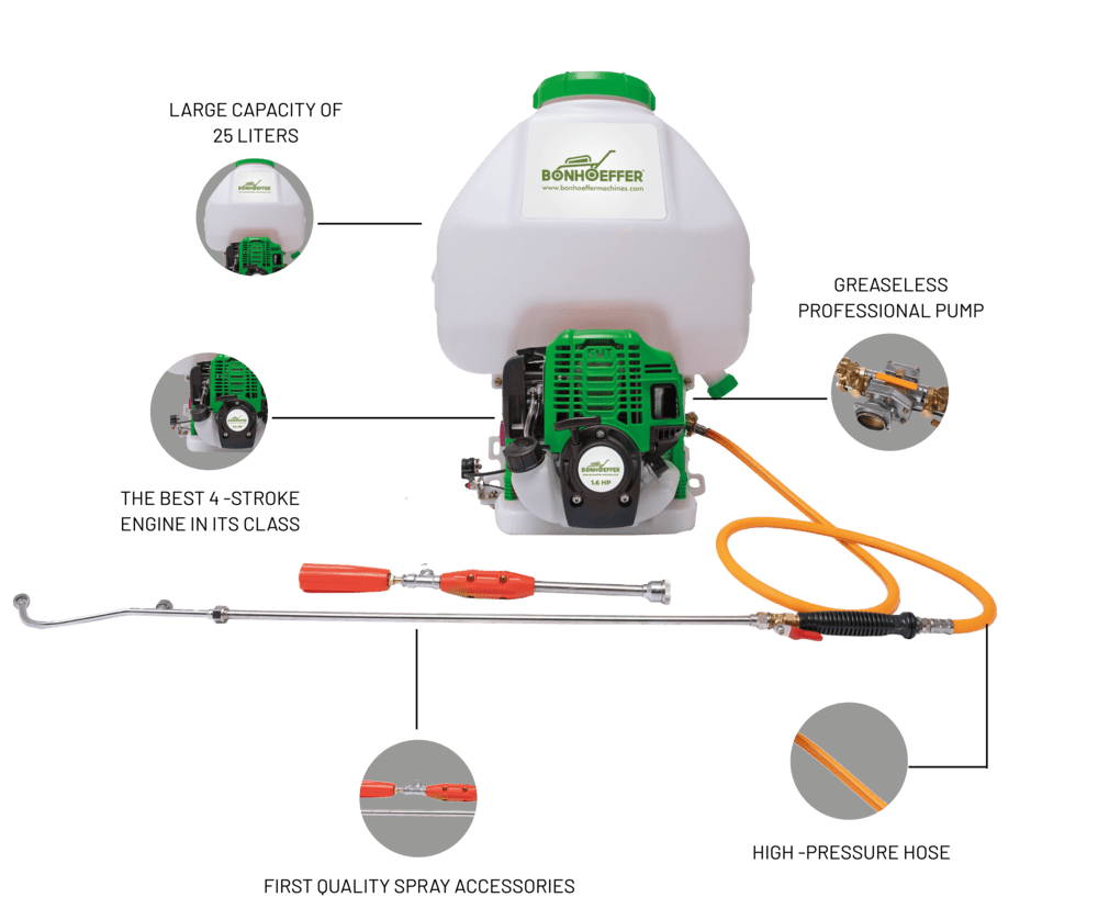 KNAPSACK SPRAYER || BON-P-KS37 || BONHOEFFER MACHINE - Image 2