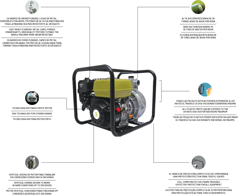 BON-P-WP2.0-224HL || 224 CC || BONHOEFFER MACHINE - Image 2