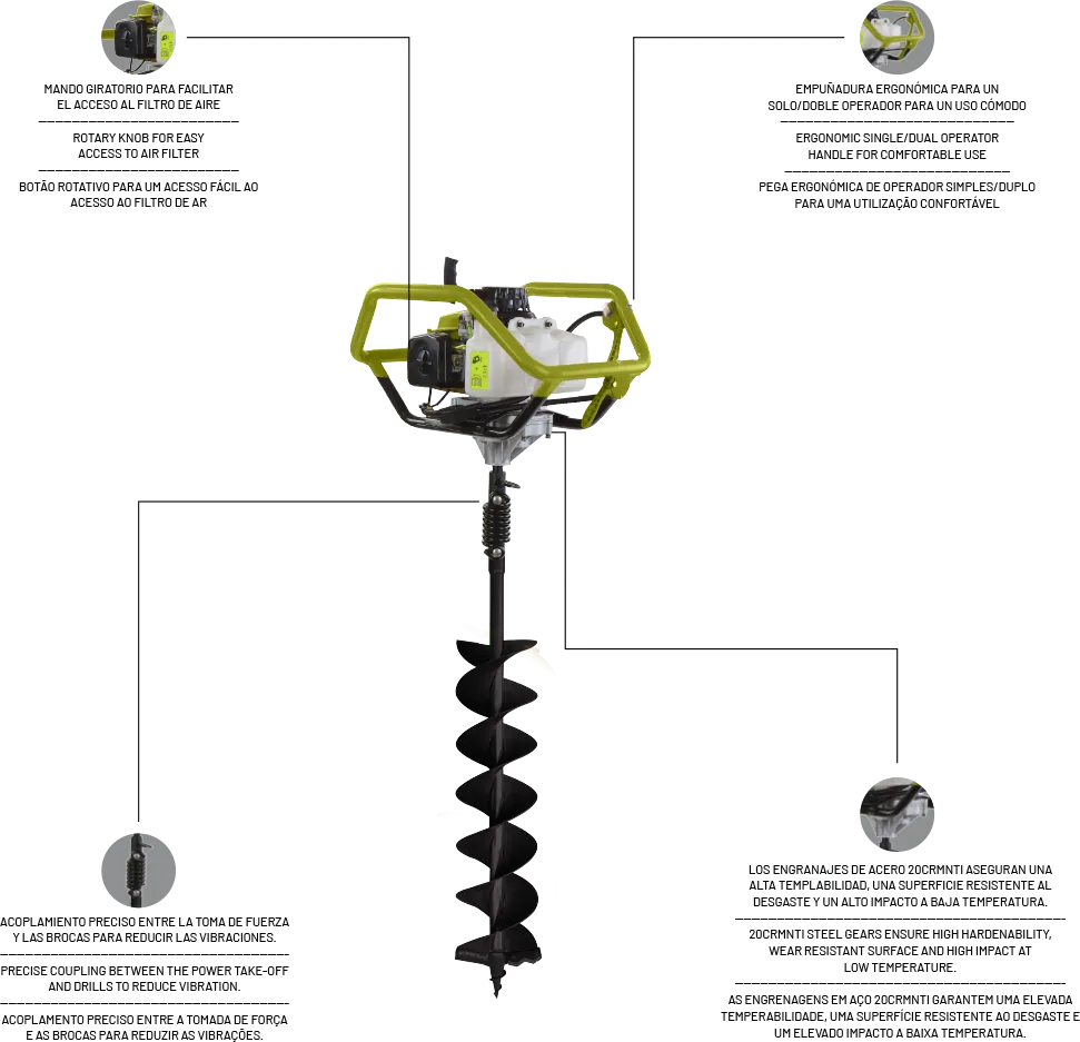 EARTH AUGER || BON-P-EA63 || BONHOEFFER MACHINE - Image 3