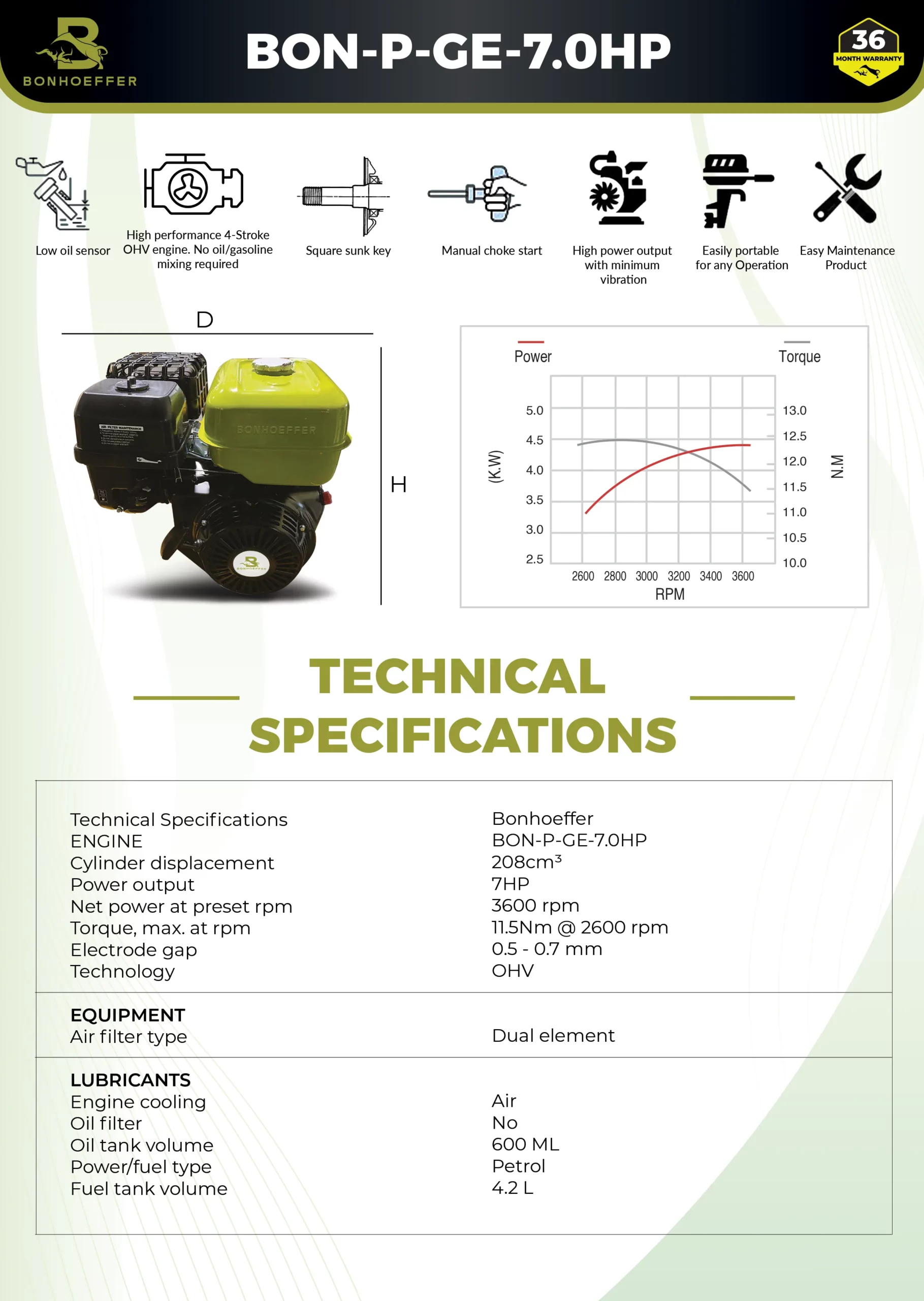 BON-P-GE-7.0HP || 208 CC || BONHOEFFER MACHINES - Image 2